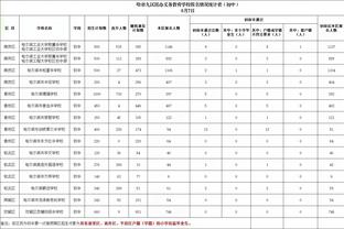 188宝金博APP下载截图1